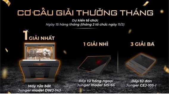 Cơ cấu giải thưởng theo tháng 